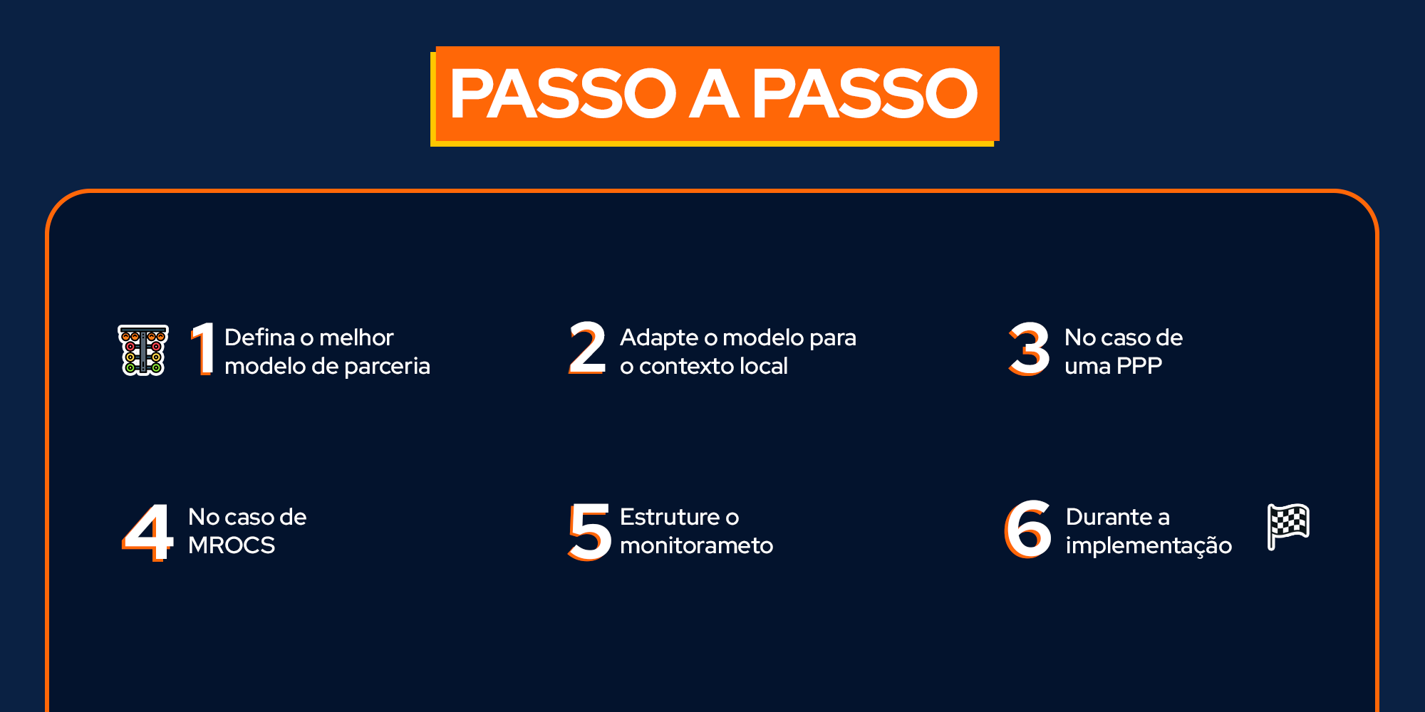 Passo a Passo